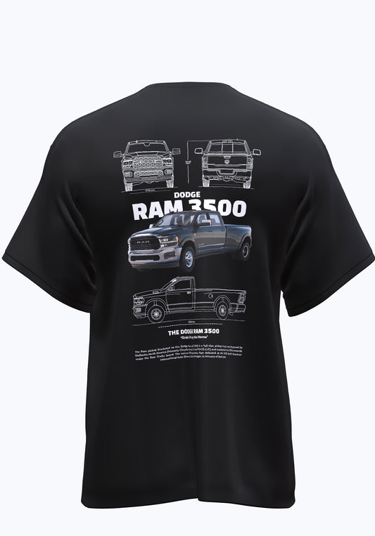 RAM